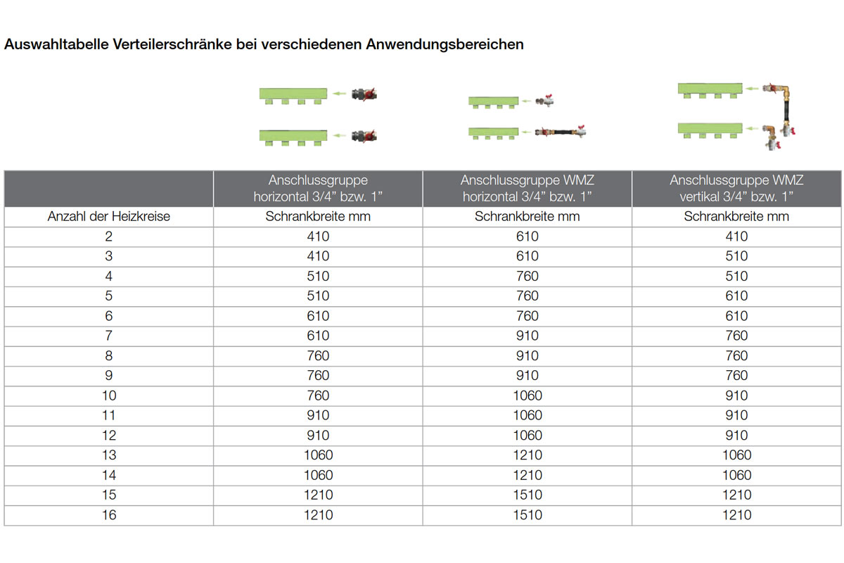 buderus-verteilerschrank-unterputz_1.jpg